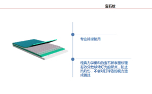 國(guó)內(nèi)PVC地板市場(chǎng)發(fā)展?fàn)顩r調(diào)查分析